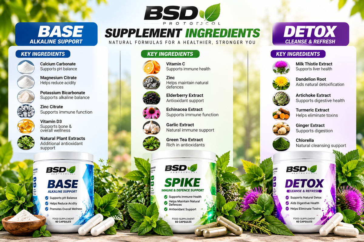 BSD Protocol Supplement Ingredients