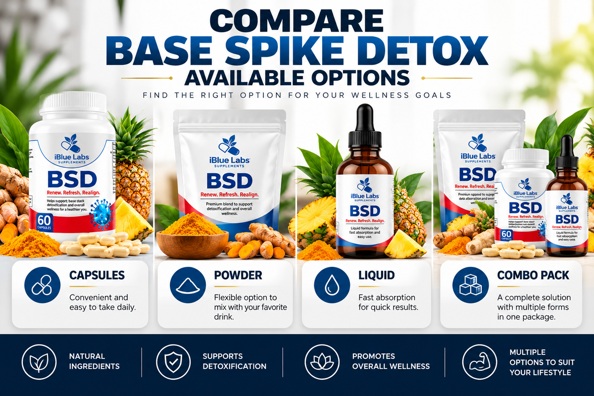 Compare Base Spike Detox Available Options