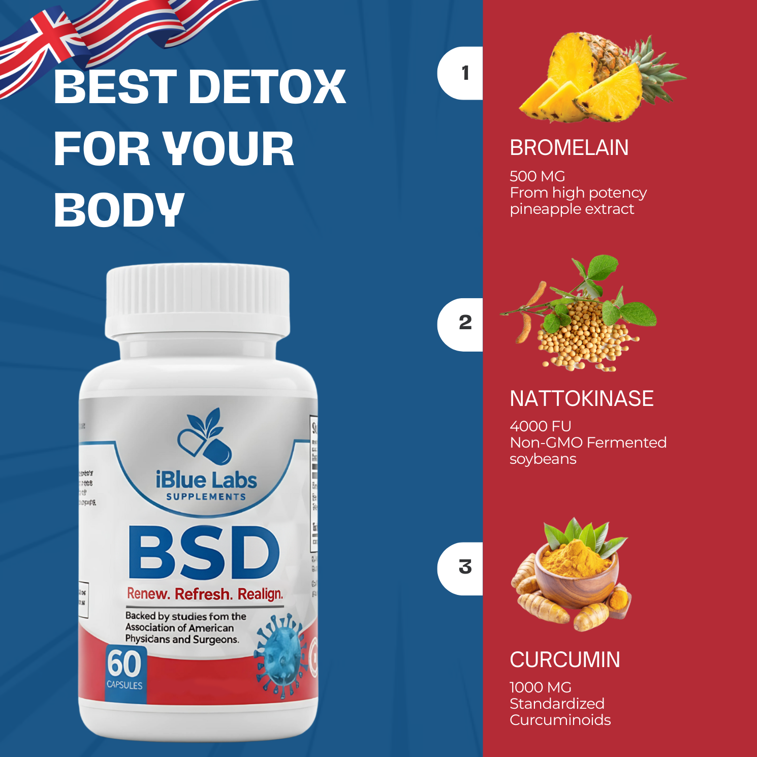 BSD Protocol by Dr. Peter McCullough: Effective Spike Detox Method