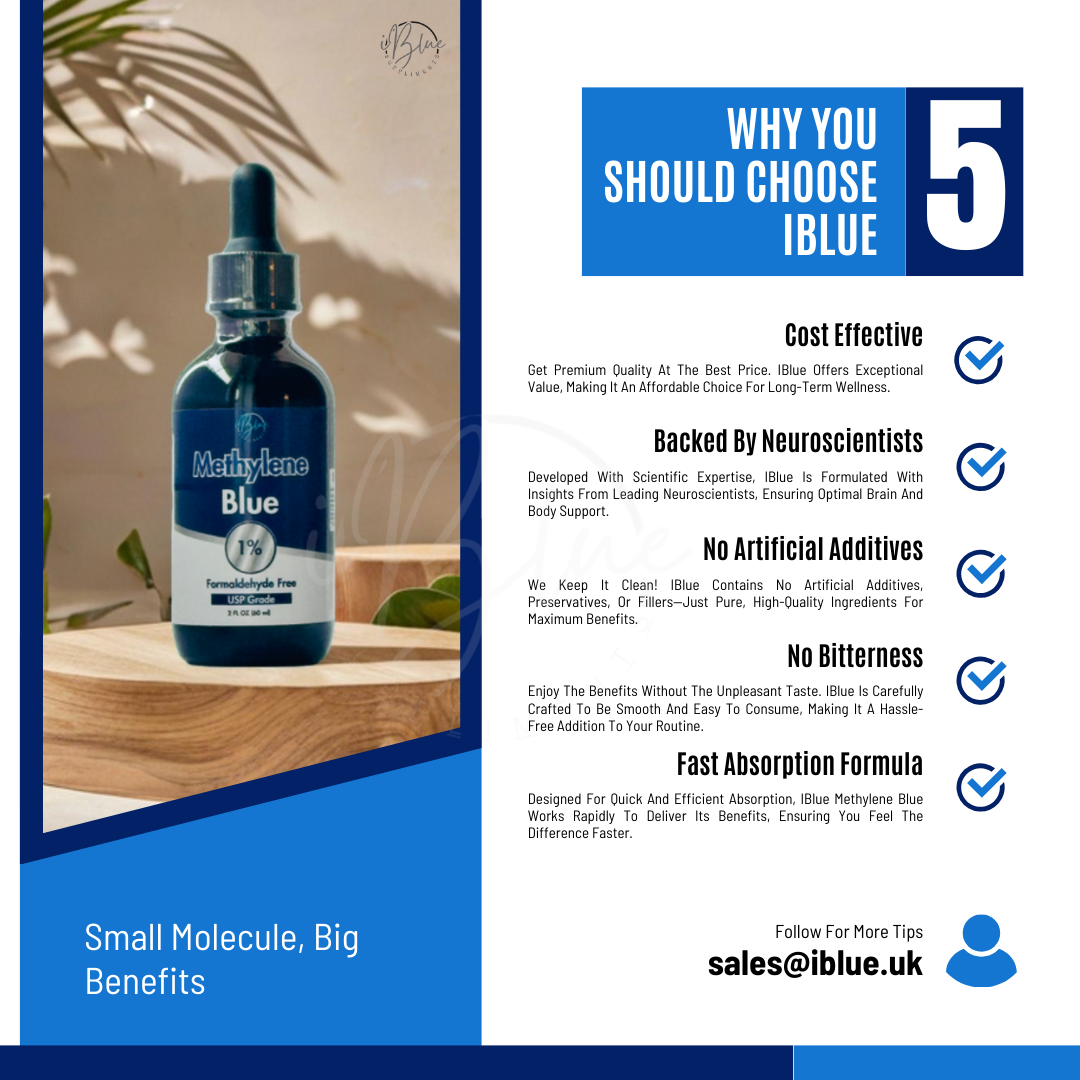 Methylene Blue (60ml)